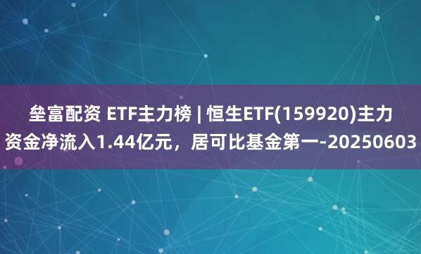 垒富配资 ETF主力榜 | 恒生ETF(159920)主力资金净流入1.44亿元，居可比基金第一-20250603
