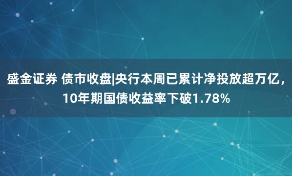 盛金证券 债市收盘|央行本周已累计净投放超万亿,10年期国债收益率下破1.78%